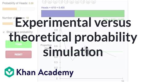 khan academy probability|Khan Academy Probability and Statistics .